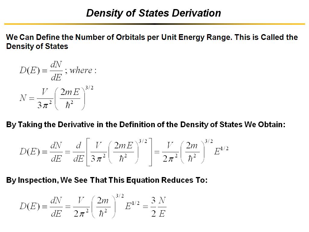 Density of States Derivation