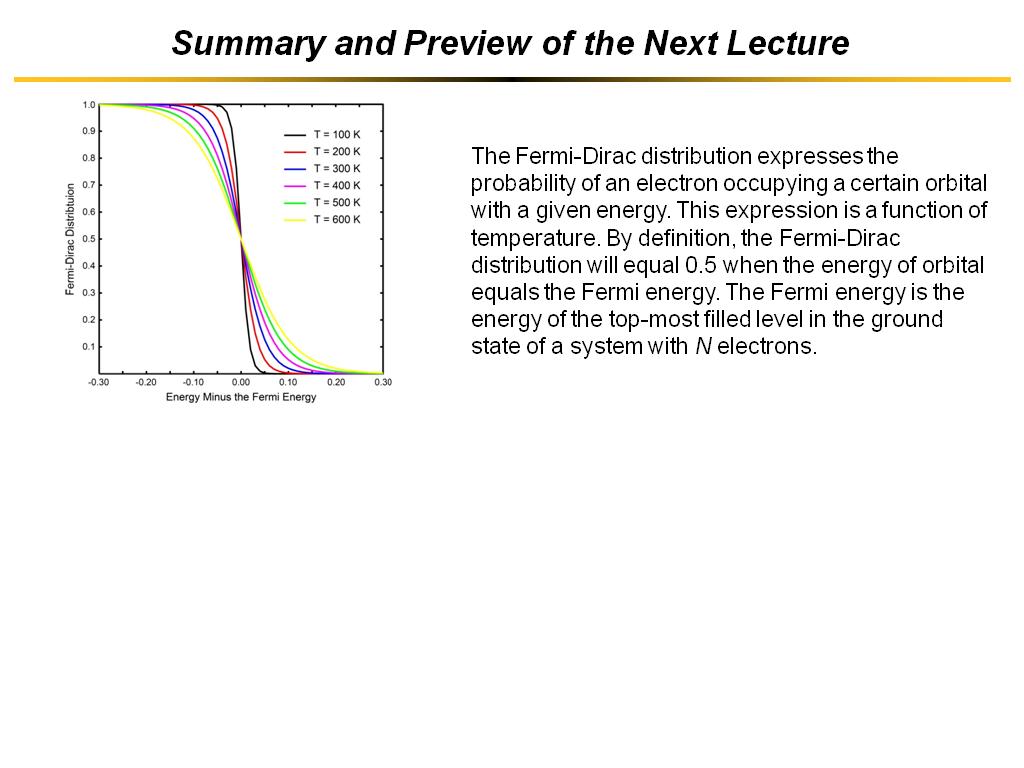 Summary and Preview of the Next Lecture