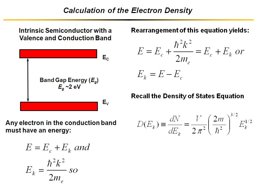 Calculation of the Electron Density