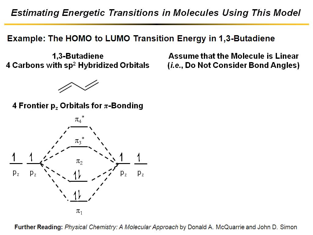 Estimating Energetic Transitions in Molecules Using This Model