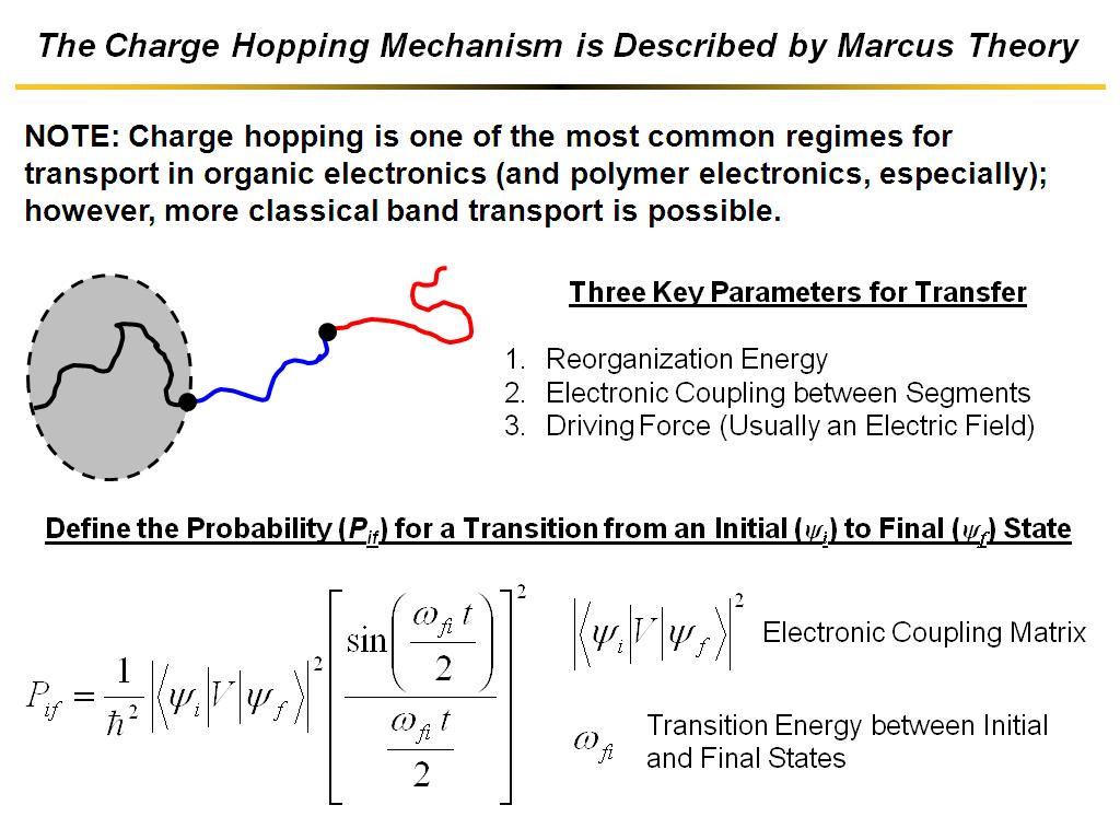 The Charge Hopping Mechanism is Described by Marcus Theory
