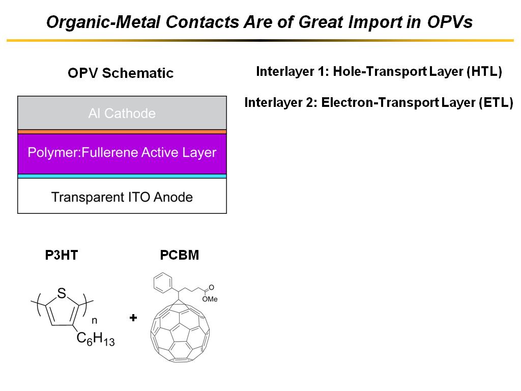 Organic-Metal Contacts Are of Great Import in OPVs