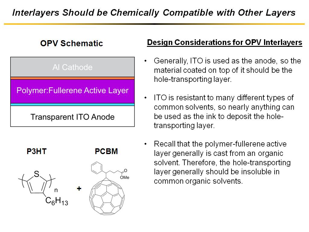 Interlayers Should be Chemically Compatible with Other Layers