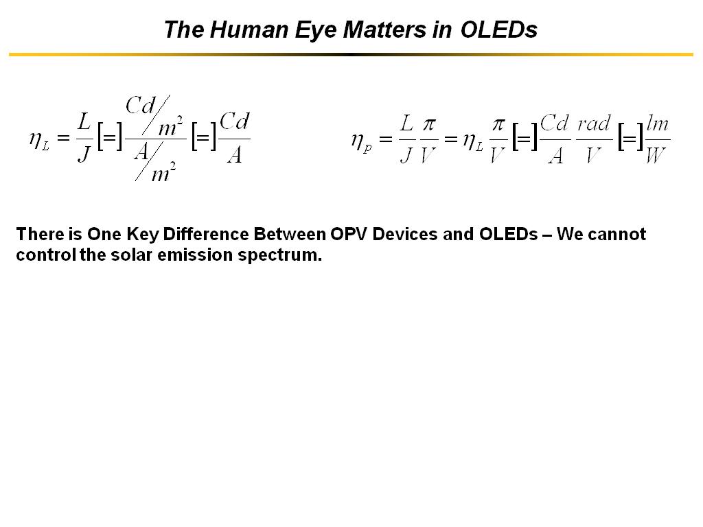 The Human Eye Matters in OLEDs