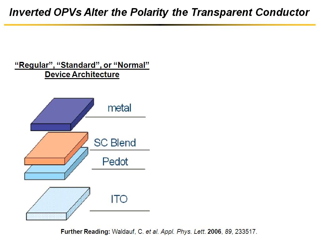 Inverted OPVs Alter the Polarity the Transparent Conductor