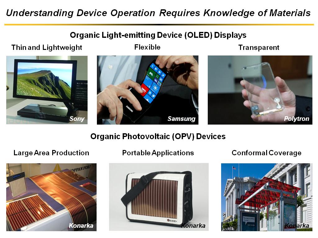 Understanding Device Operation Requires Knowledge of Materials
