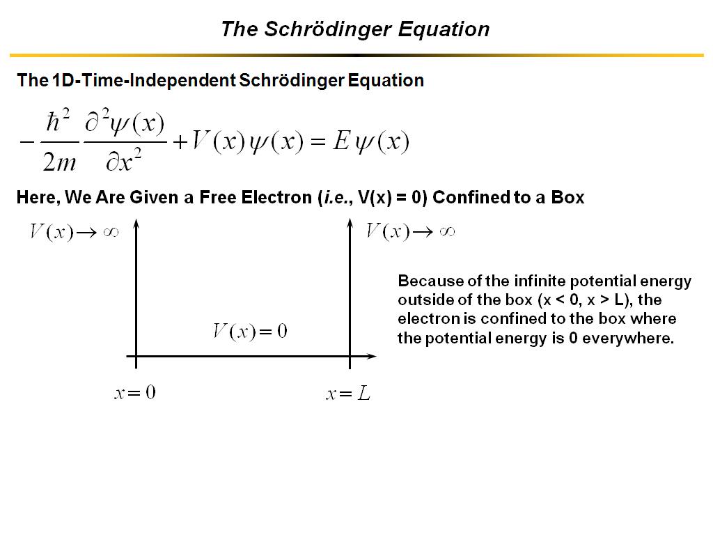 The Schrödinger Equation