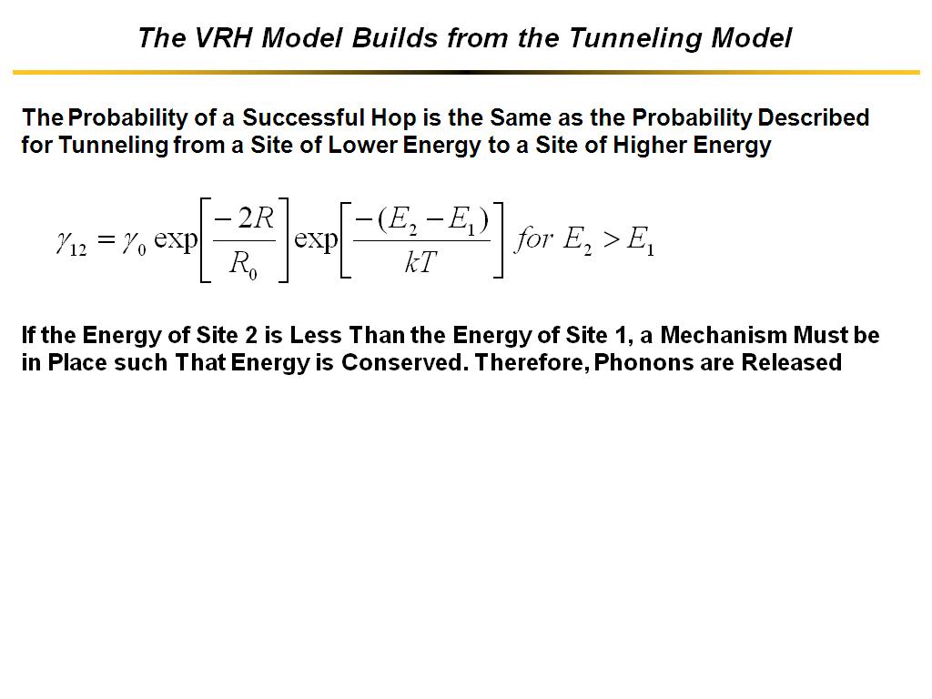 The VRH Model Builds from the Tunneling Model
