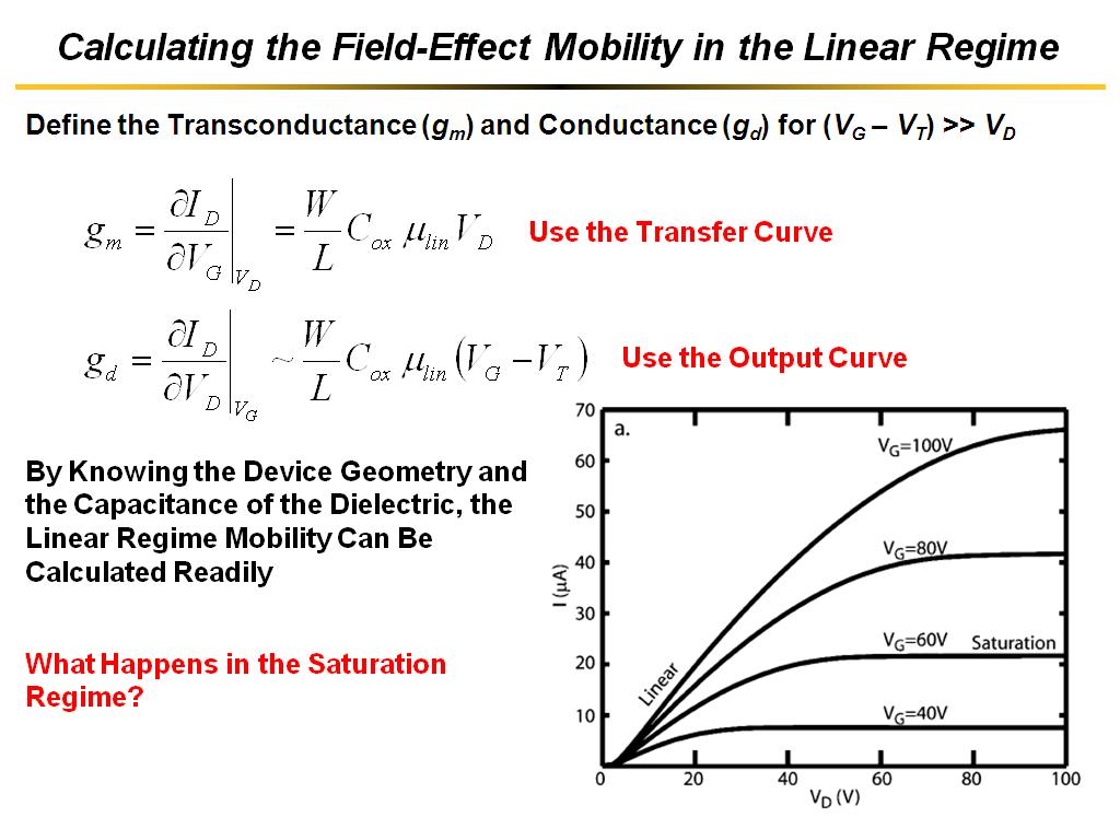 Calculating the Field-Effect Mobility in the Linear Regime