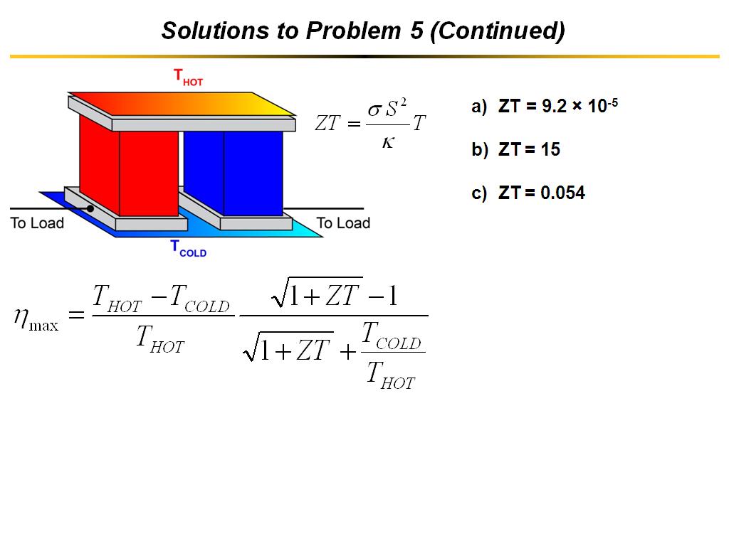 Solutions to Problem 5 (Continued)