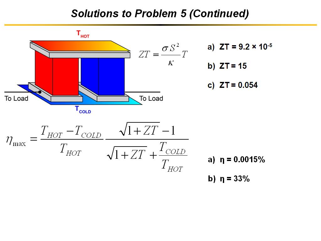 Solutions to Problem 5 (Continued)