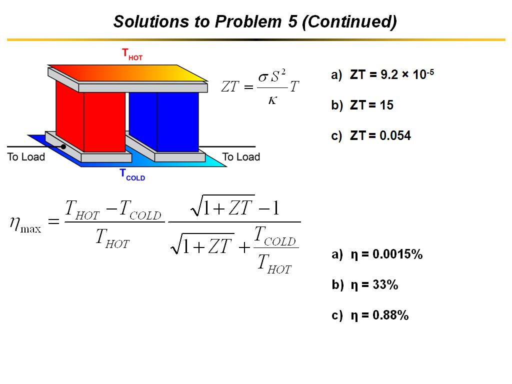 Solutions to Problem 5 (Continued)