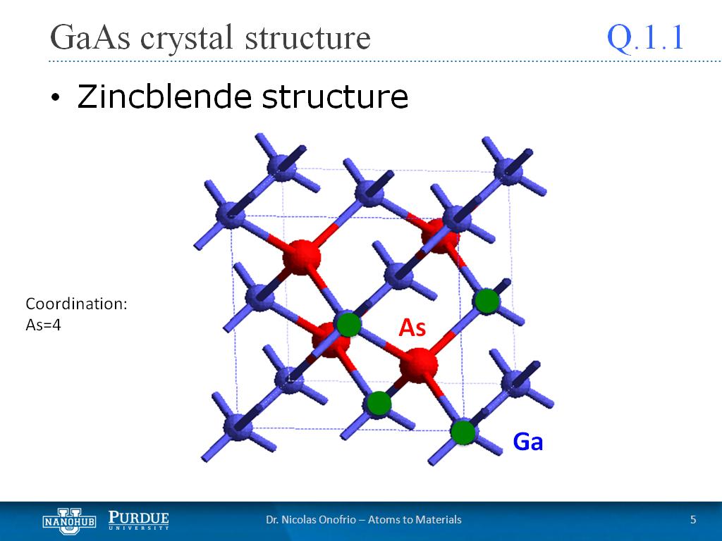 Q1.1 GaAs crystal structure