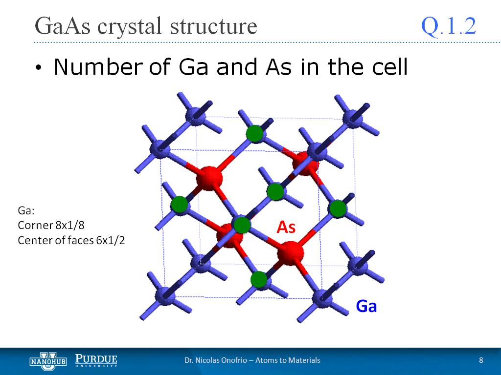 Q1.2 GaAs crystal structure