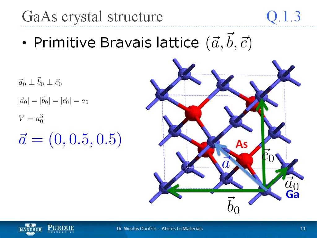 Q1.3 GaAs crystal structure