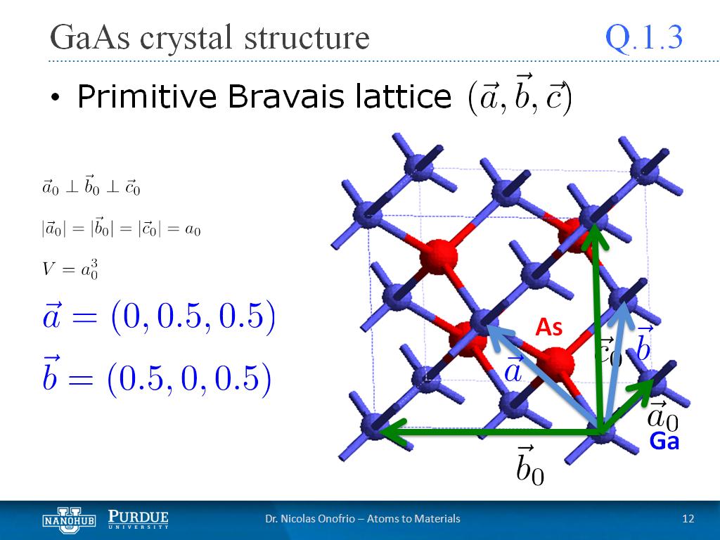 Q1.3 GaAs crystal structure