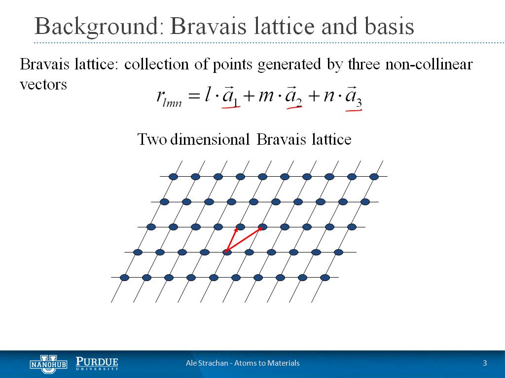 Background: Bravais lattice and basis