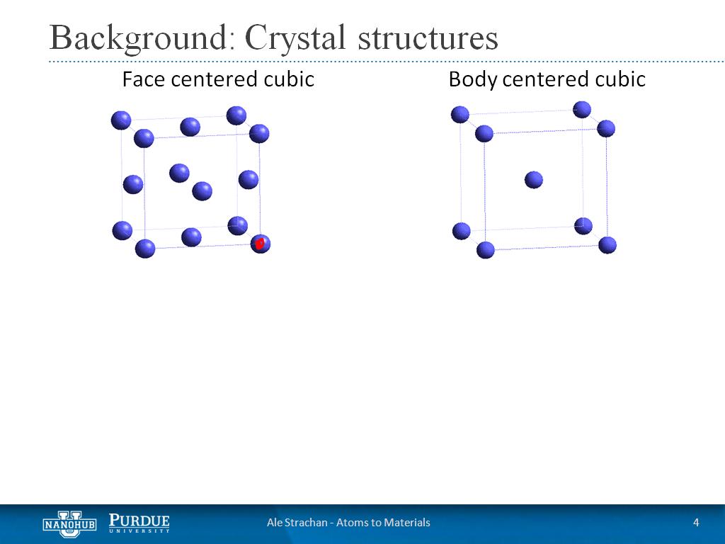Background: Crystal structures