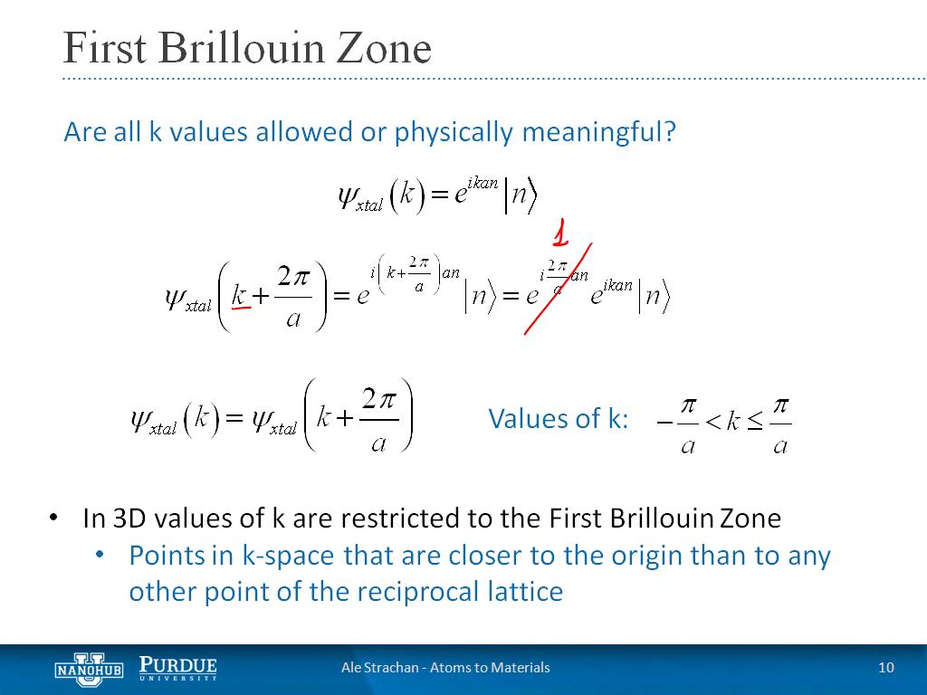First Brillouin Zone