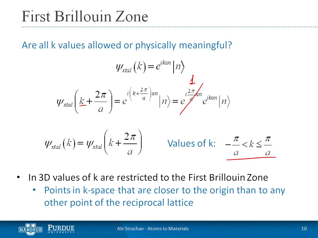 First Brillouin Zone