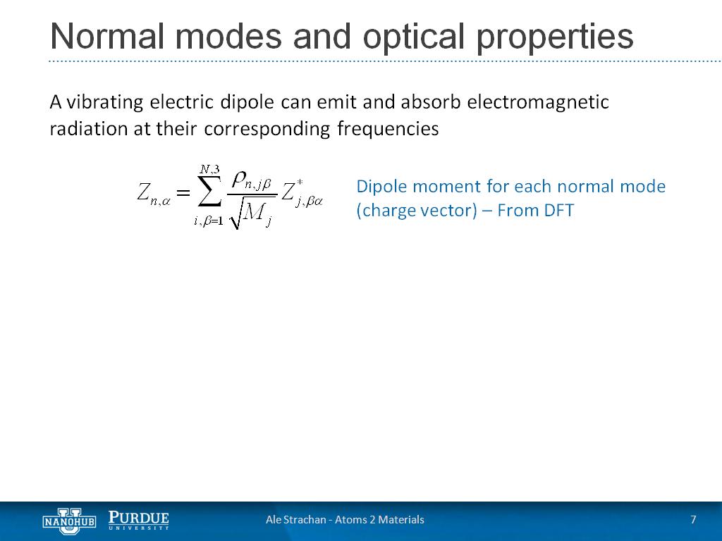 Normal modes and optical properties