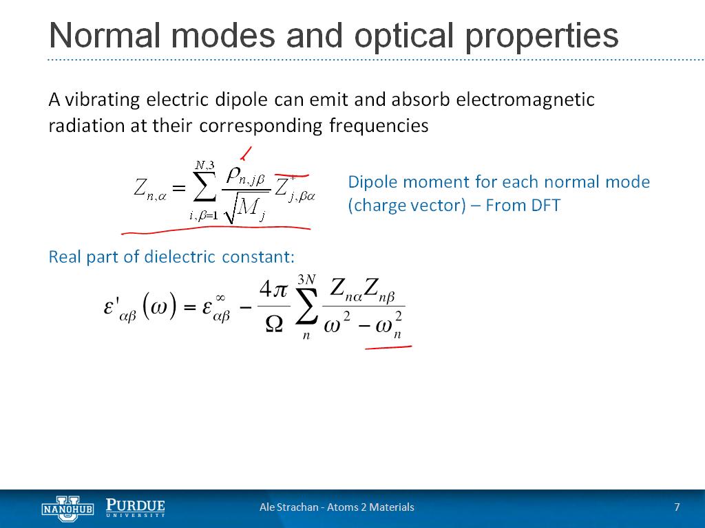 Normal modes and optical properties