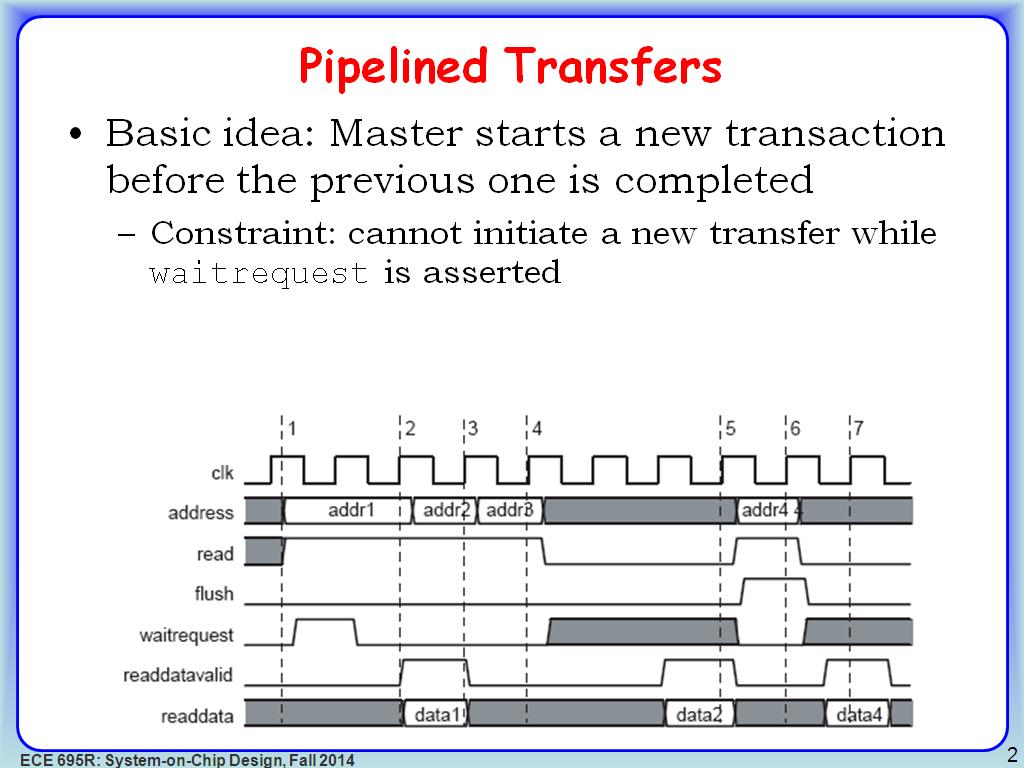 Pipelined Transfers