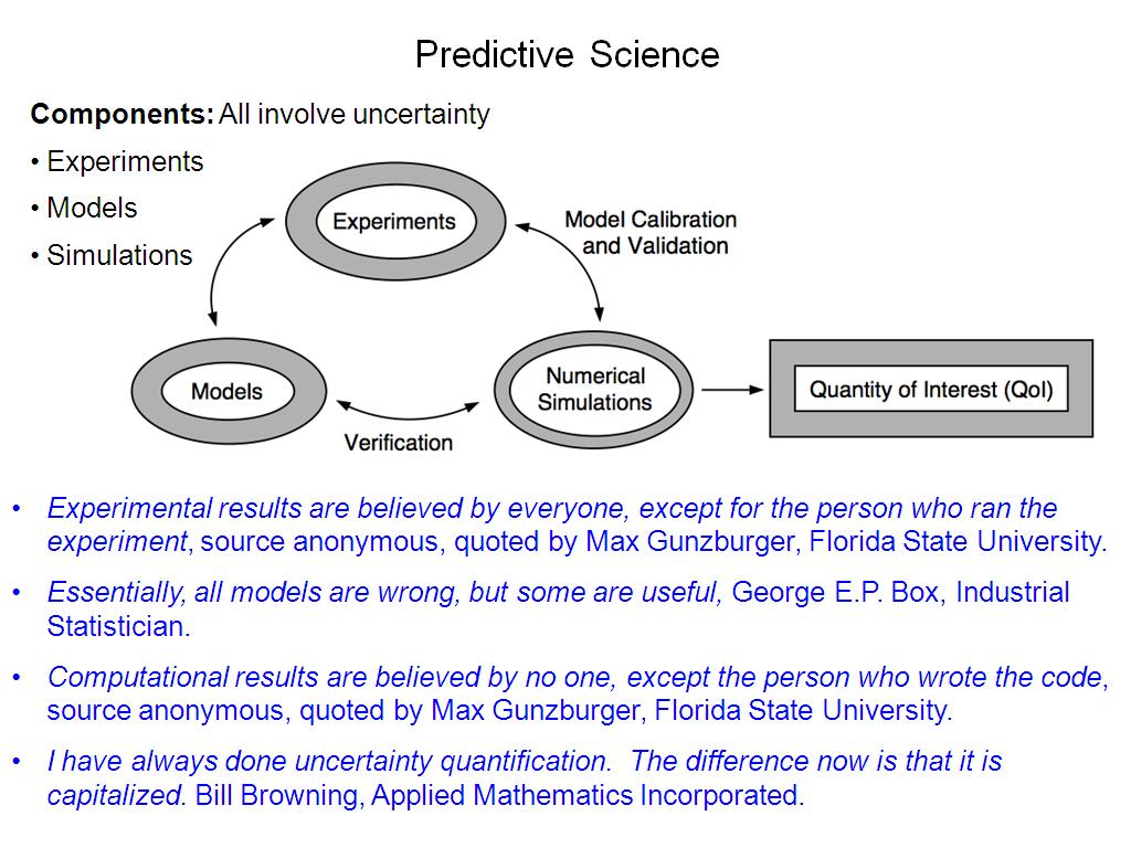 Predictive Science