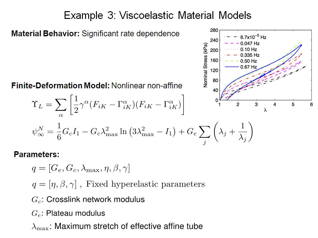 Example 3: Viscoelastic Material Models