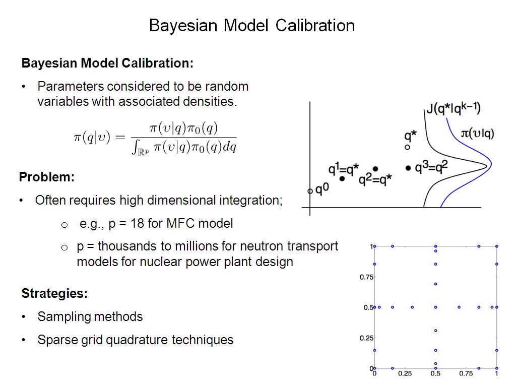 Bayesian Model Calibration