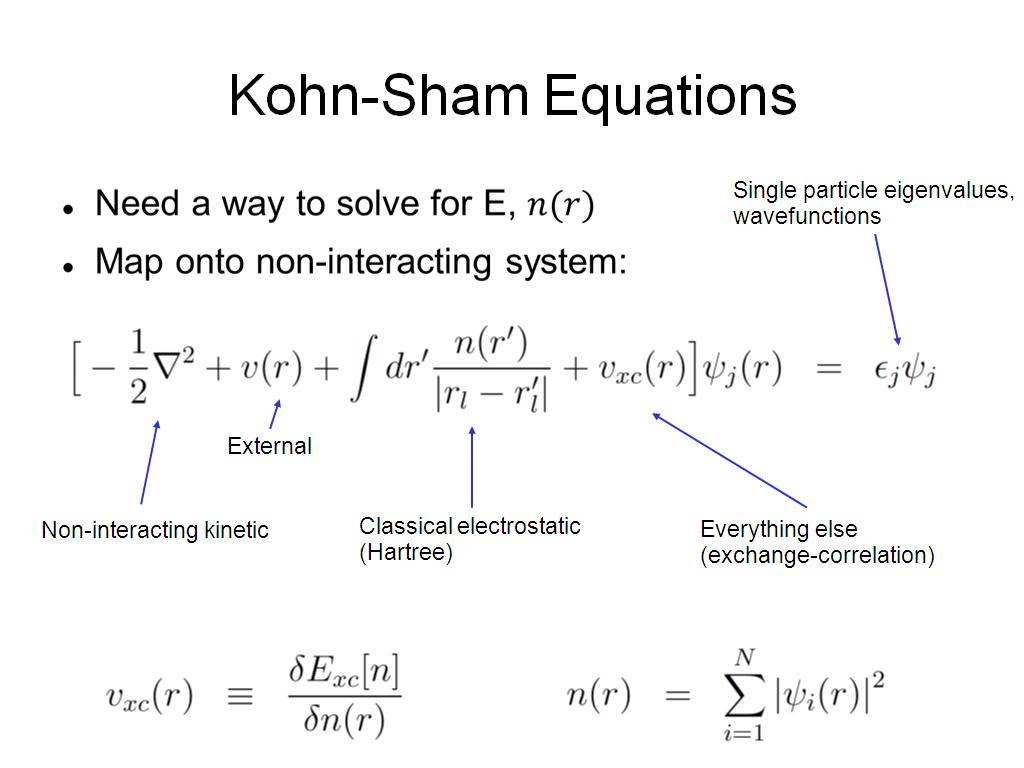 Kohn-Sham Equations