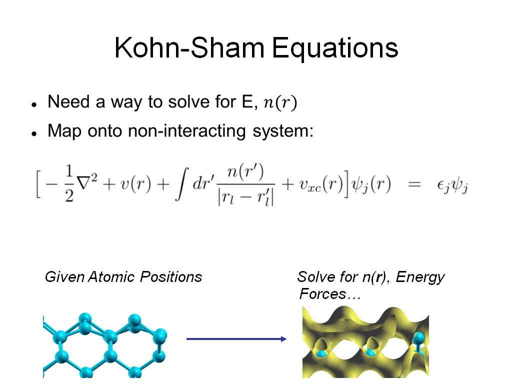 Kohn-Sham Equations