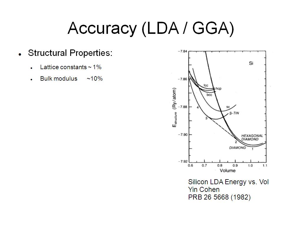 Accuracy (LDA / GGA)