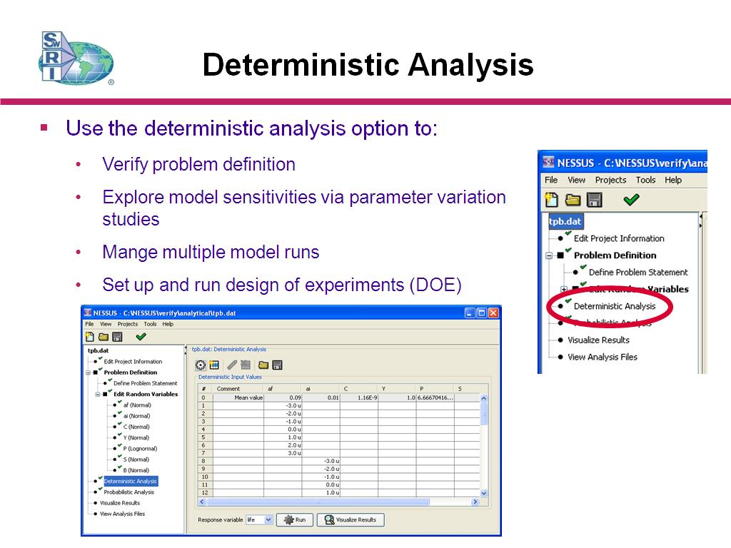 Deterministic Analysis