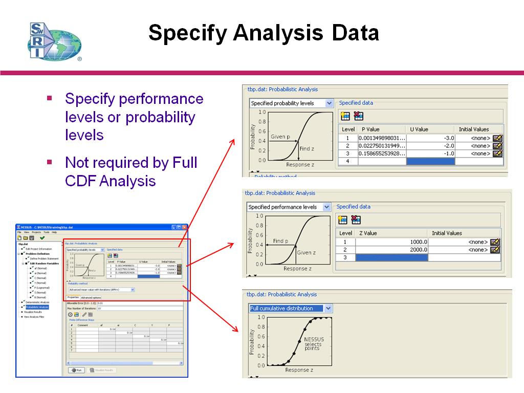 Specify Analysis Data
