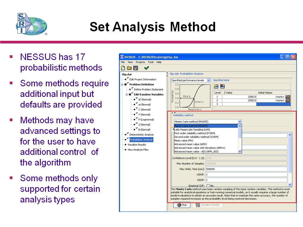 Set Analysis Method