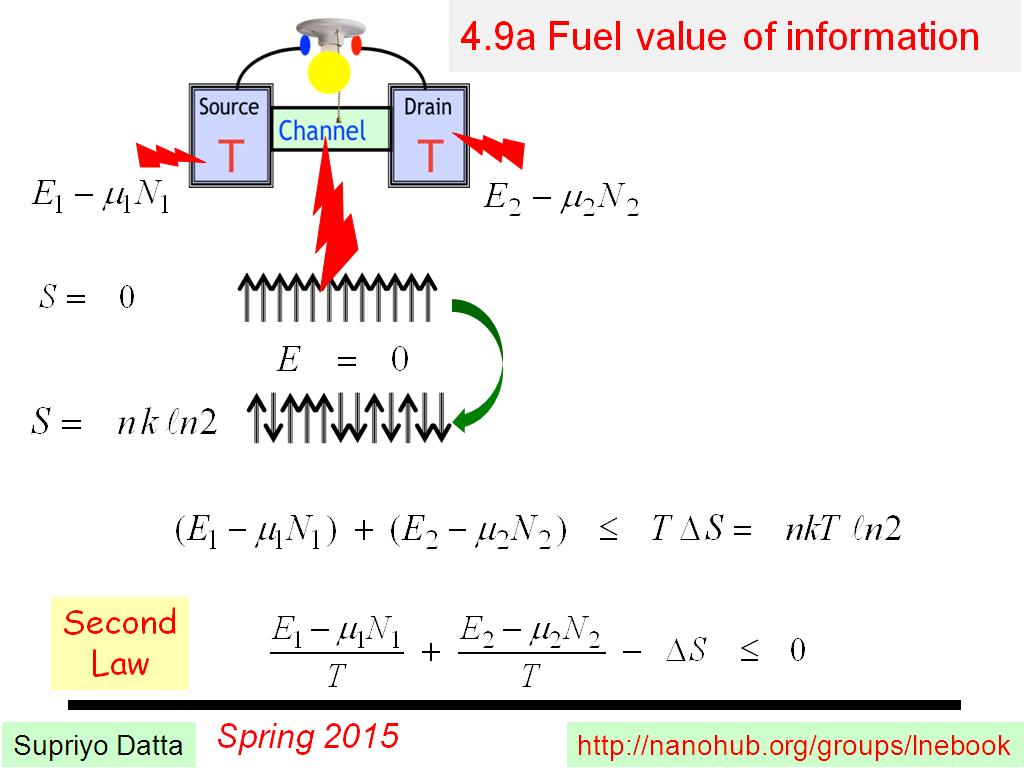 4.9a Fuel value of information