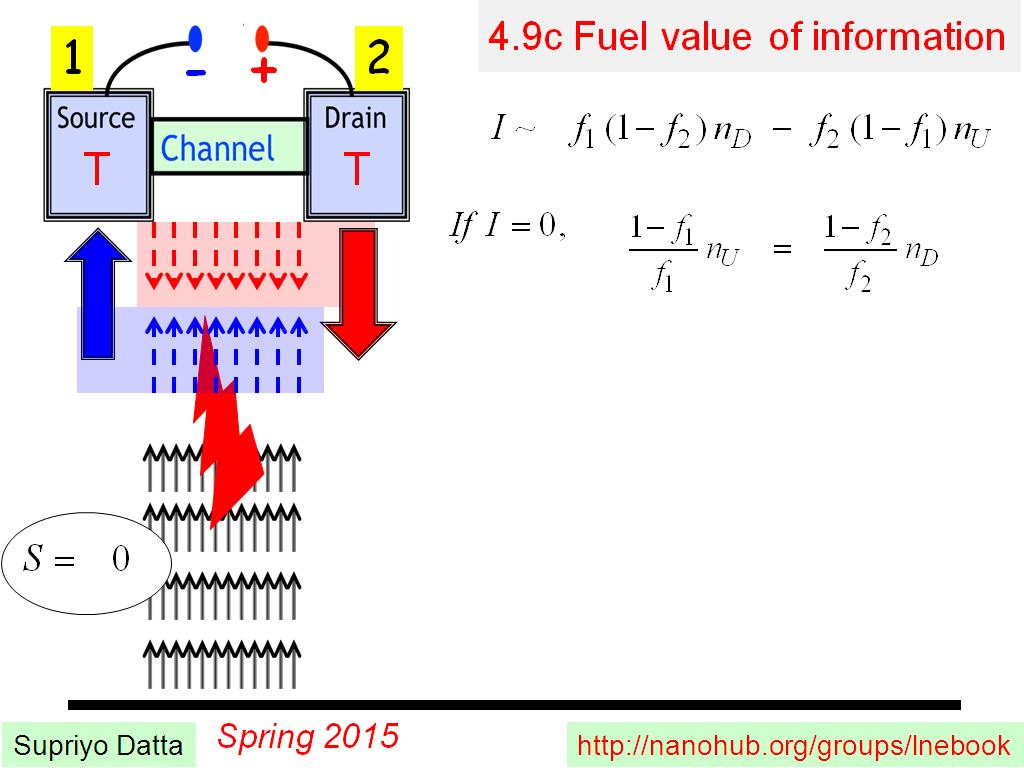 4.9c Fuel value of information