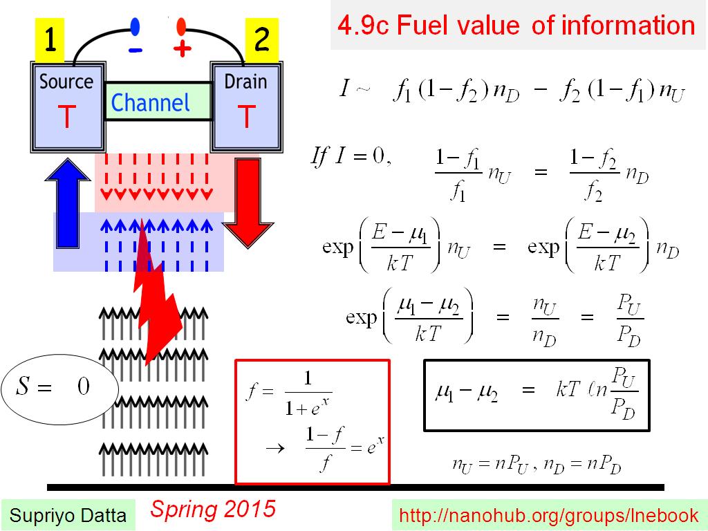 4.9c Fuel value of information