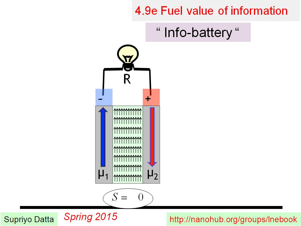 4.9e Fuel value of information
