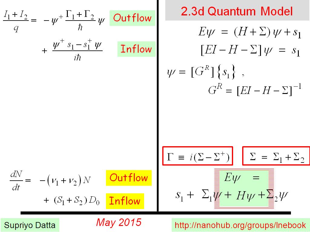 2.3d Quantum Model