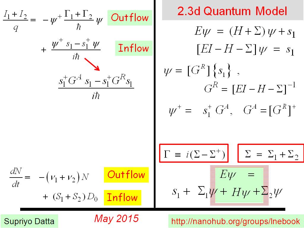 2.3d Quantum Model