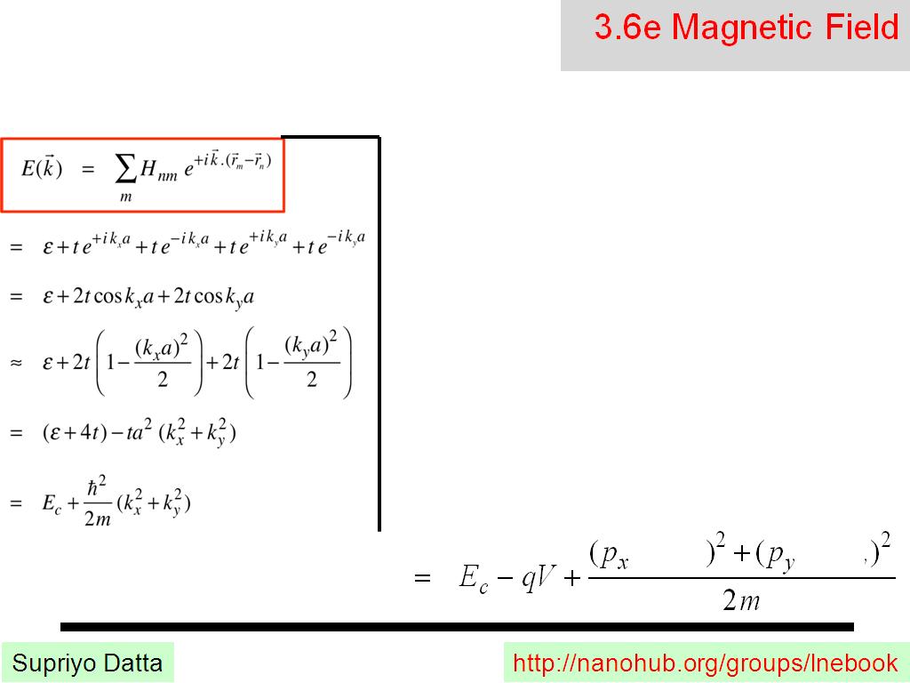 3.6e Magnetic Field