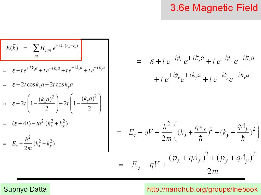 3.6e Magnetic Field