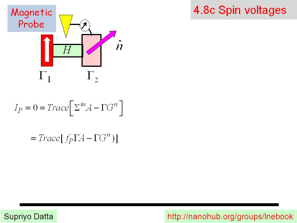 4.8c Spin voltages
