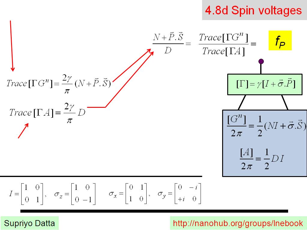 4.8d Spin voltages