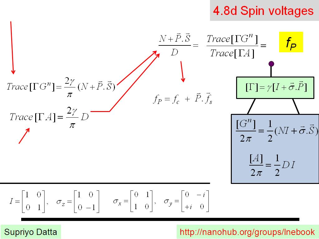 4.8d Spin voltages