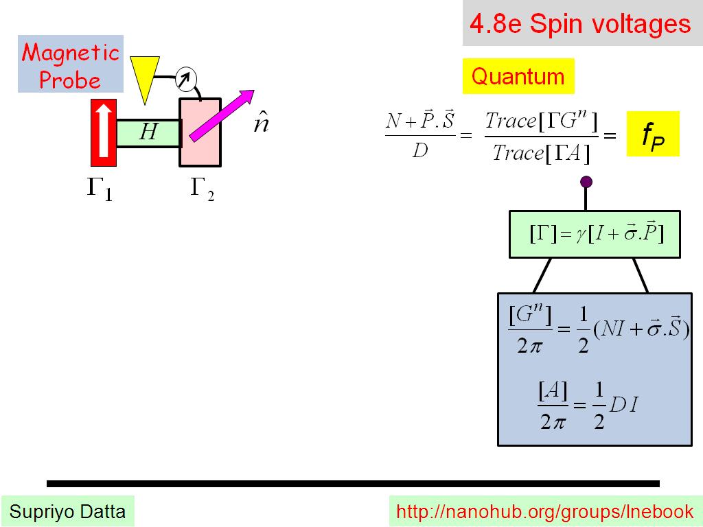 4.8e Spin voltages