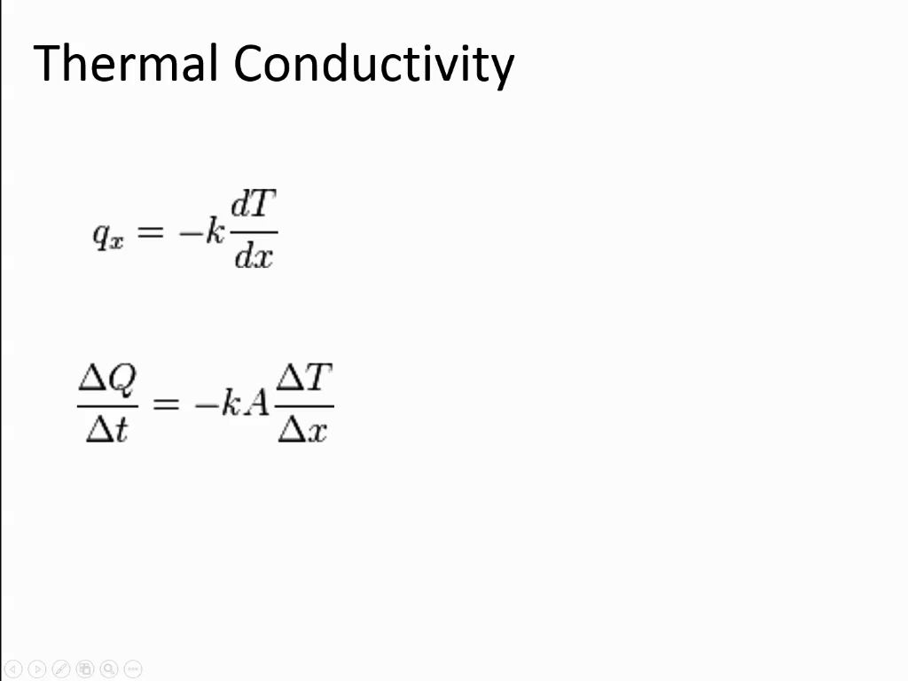 thermal reactivity definition