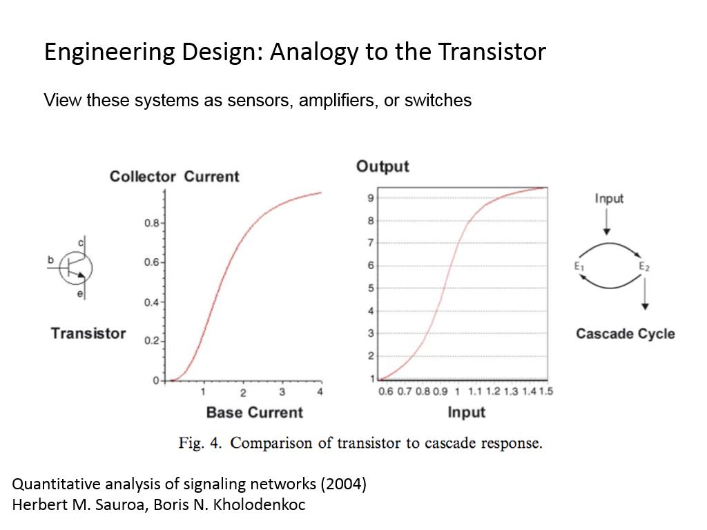 Engineering Design: Analogy to the Transistor